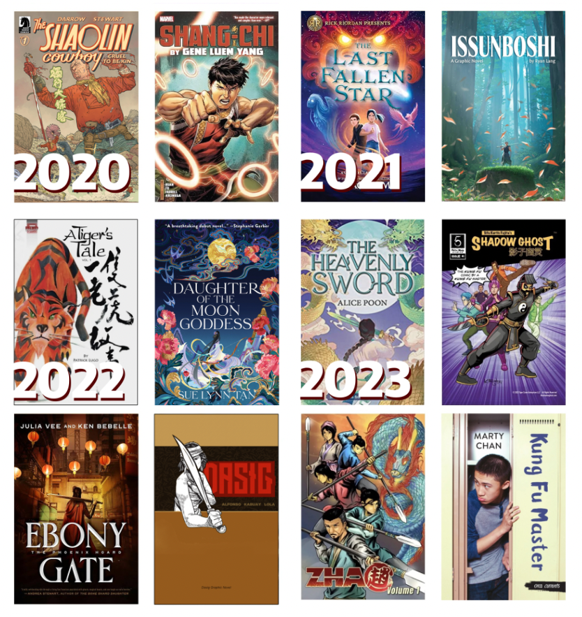 6 Years of Kung Fu Fiction: A Mastery Chronicle